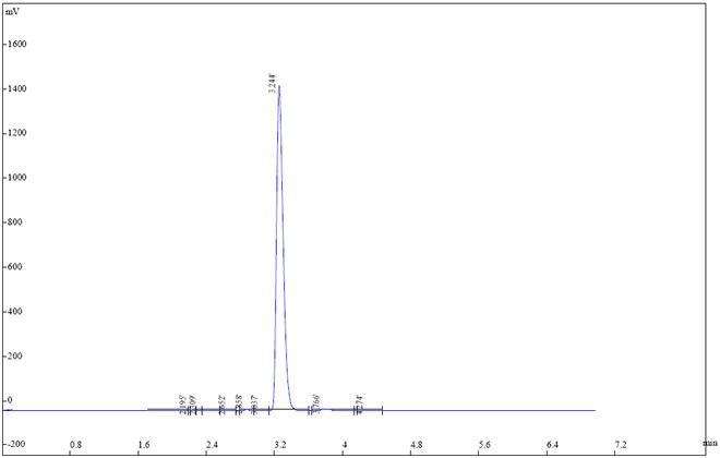 2-Diphenylphosphinobenzaldehyde CAS 50777-76-9 HPLC
