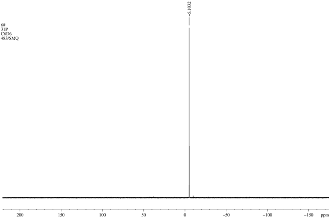 31PNMR of NiXanthphos CAS 261733-18-0