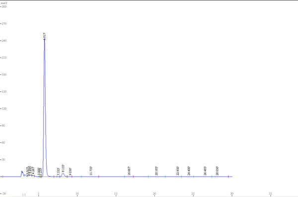 POLY(BIS(PHENOXY)PHOSPHAZENE) CAS 28212-48-8