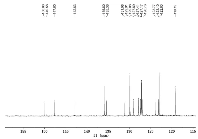 (4-(Naphthalen-1-yl(phenyl)-amino)phenyl)boronic acid CAS 717888-41-0 C-NMR