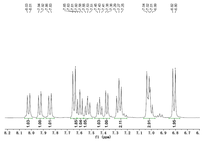 (4-(Naphthalen-1-yl(phenyl)-amino)phenyl)boronic acid CAS 717888-41-0 H-NMR-2